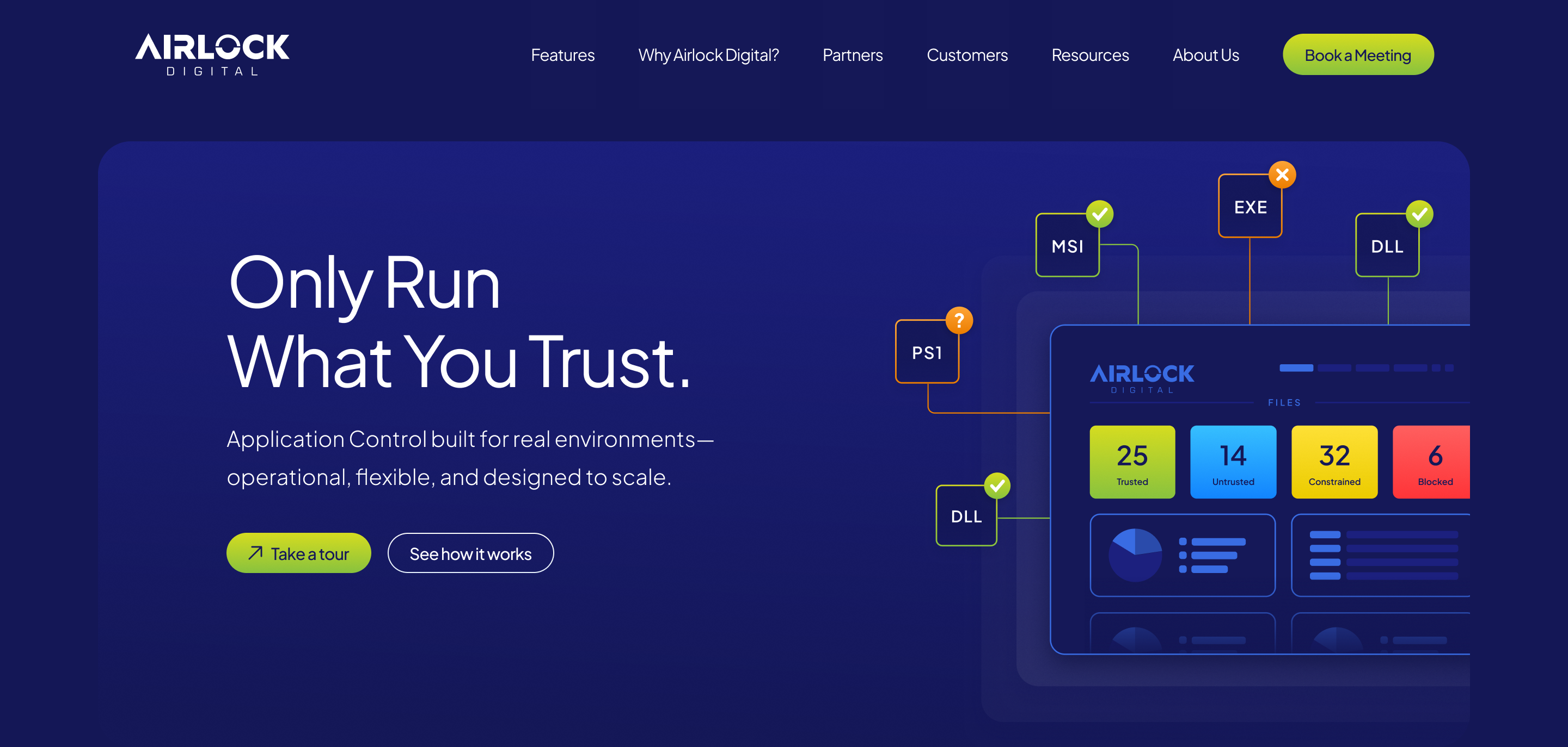 Homepage hero — Only Run What You Trust.