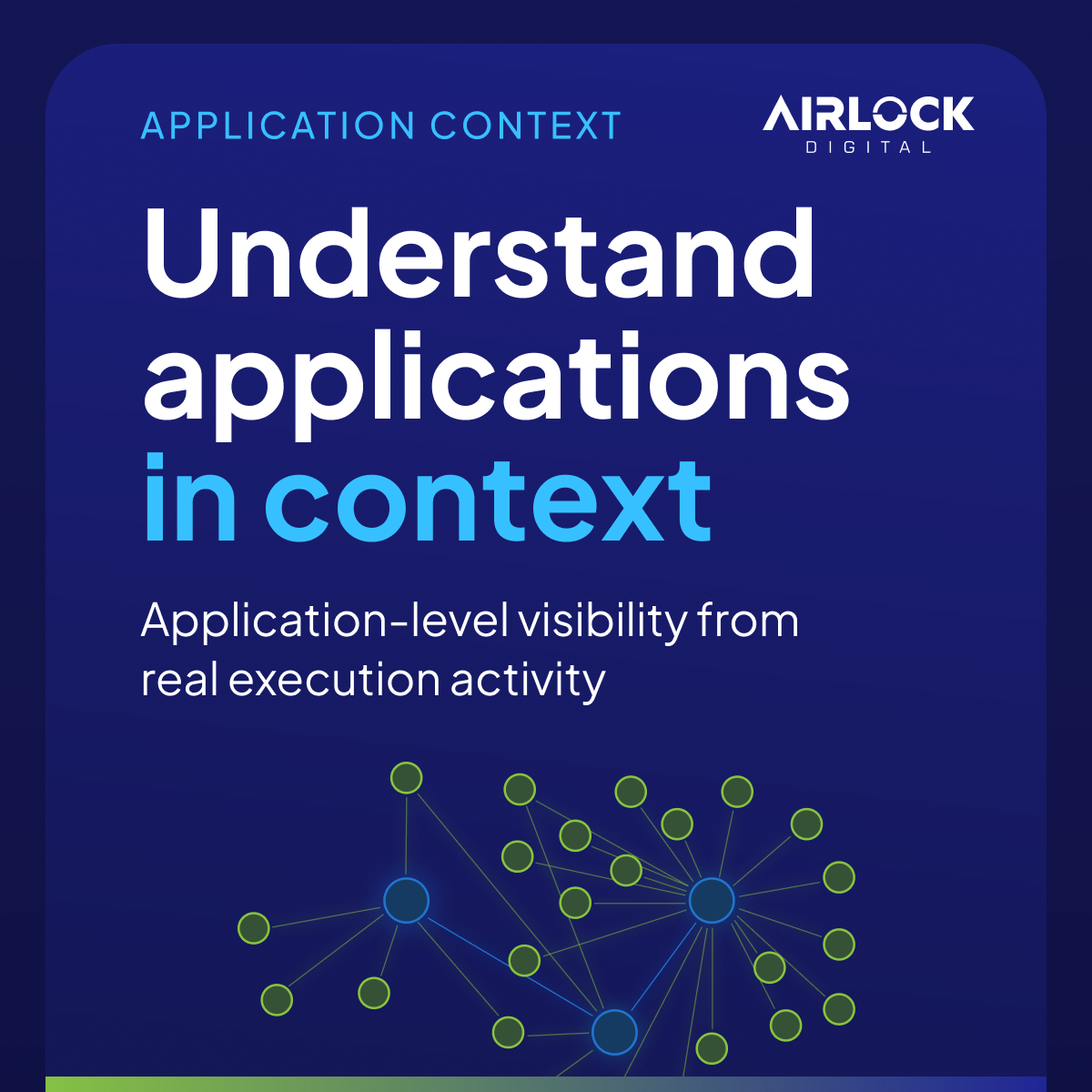 application-context
