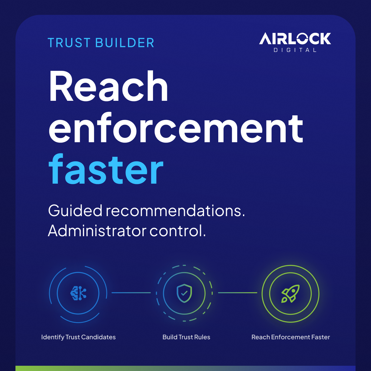 trust-builder